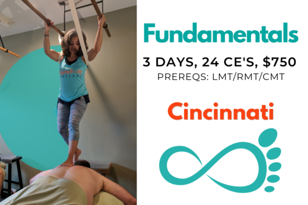 Fundamentals: Cincinnati, Ohio Oct2021