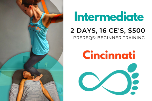 Intermediate: Cincinnati, Ohio Oct2025