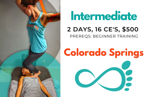 Intermediate: Colorado Springs, Colorado May2025