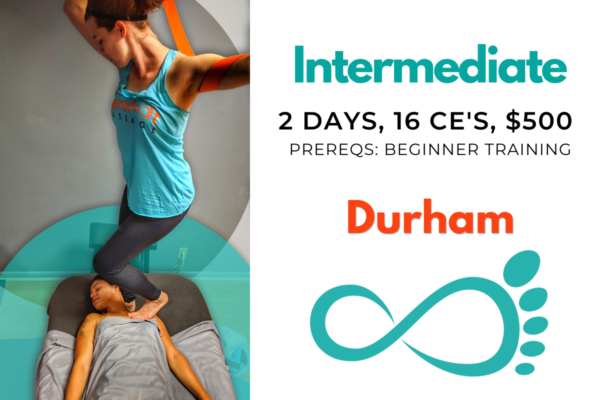 Intermediate: Durham, North Carolina May2025