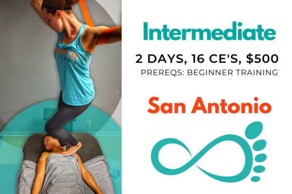Intermediate: San Antonio, Texas Jul2025