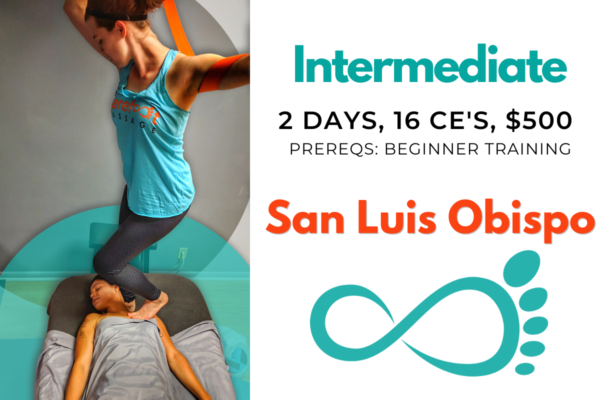 Intermediate: San Luis Obispo, CA Aug2025