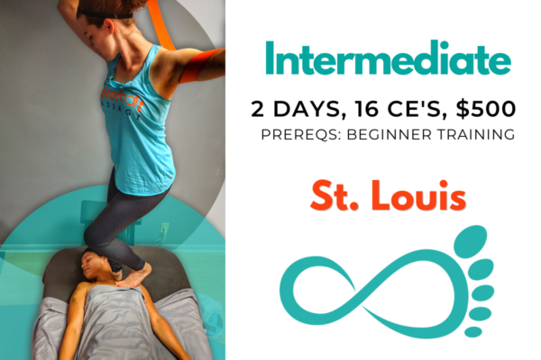 Intermediate: St Louis, Missouri Apr2025