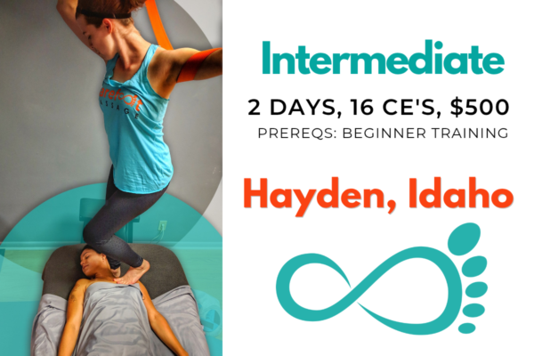 Intermediate: Hayden, Idaho Aug2025